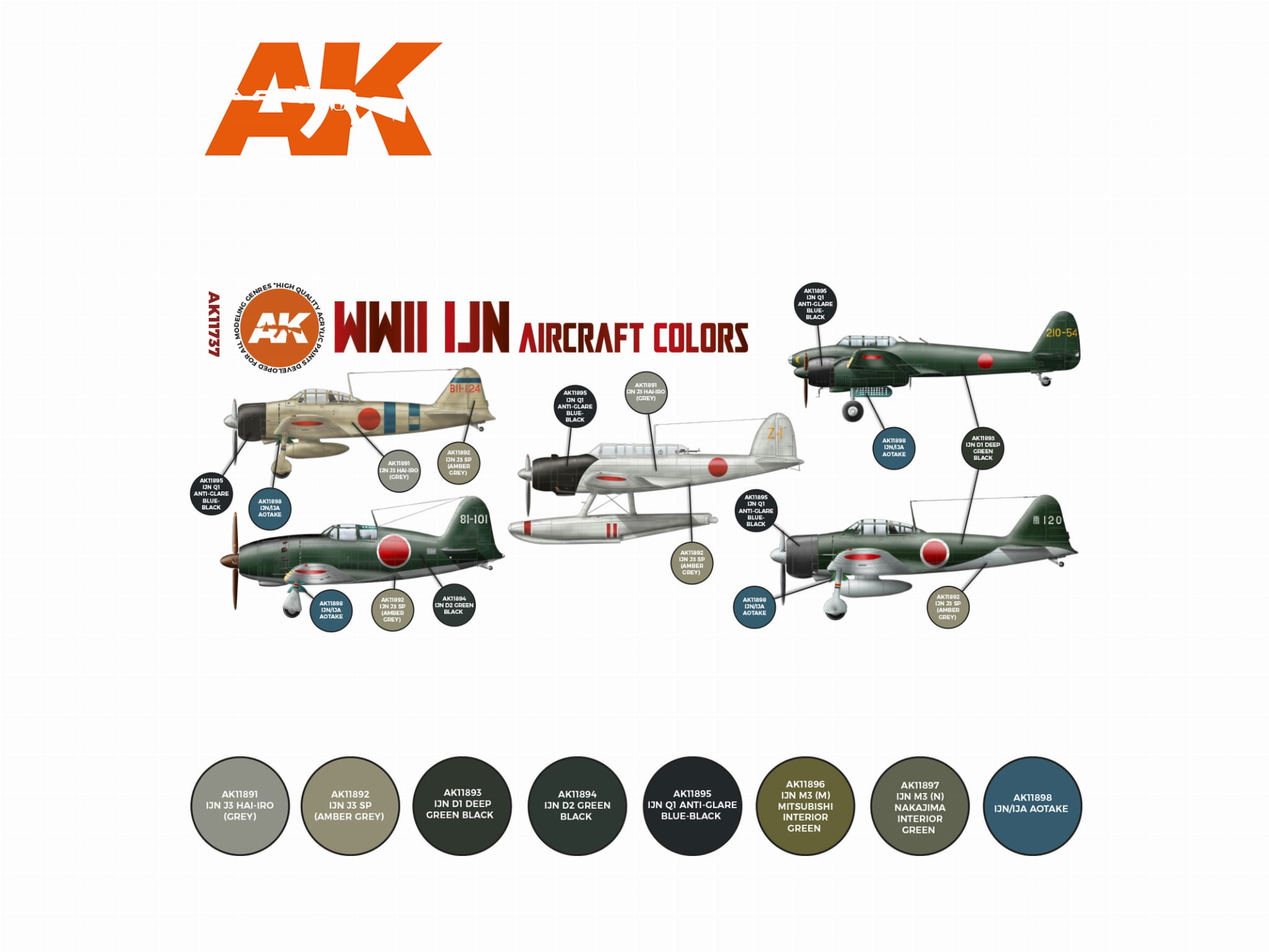 AK Acrylics 3Gen Aircraft Set – Luftwaffe Fighter Colors 1941-1944, 4x17 Ml, Perfekt Für Modellbau