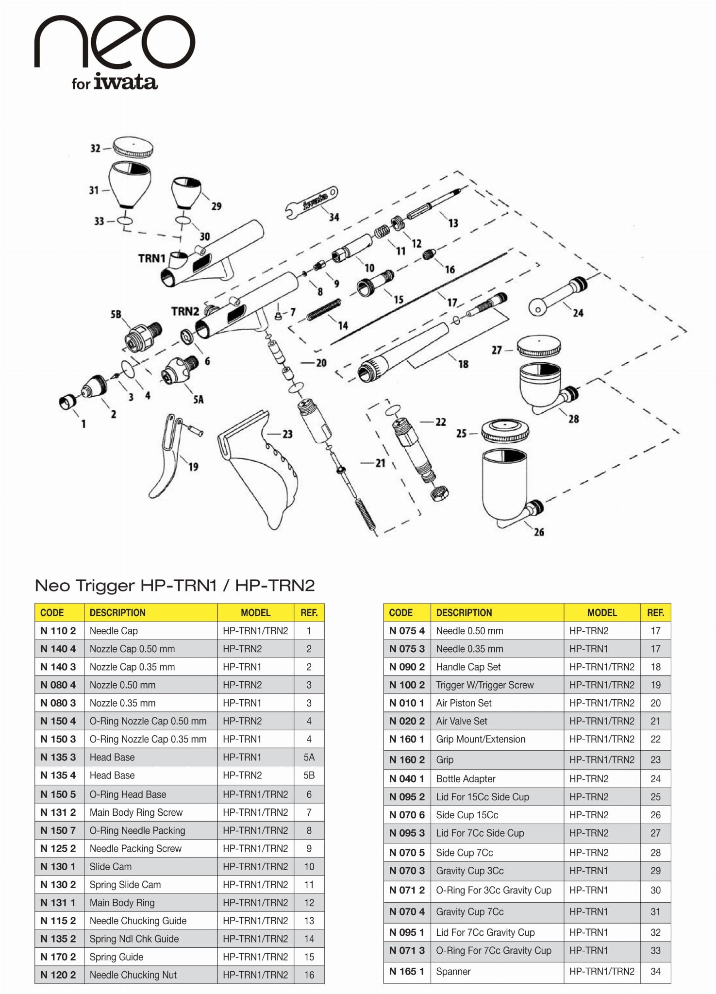 Iwata Neo Airbrush HP-TRN1 - 0.35mm Nozzle For Detail & Medium Work, Gravity Feed (2ml & 9ml Cups) - View #11