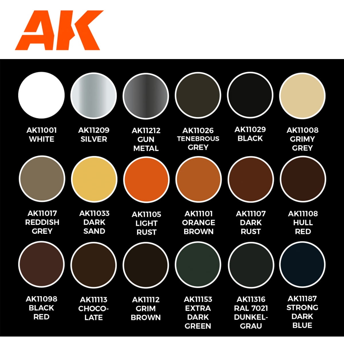 AK Acrylics 3Gen AFV Farbe NATO Brown – 17 Ml, Acrylfarbe Für Modellbau & Miniaturen