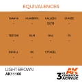 001efc5554ae3d316d182ad76f01e5e5